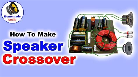 Do You Have To Use Crossover With Component Speakers