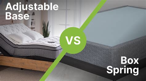 Do You Need A Box Spring With An Adjustable Base