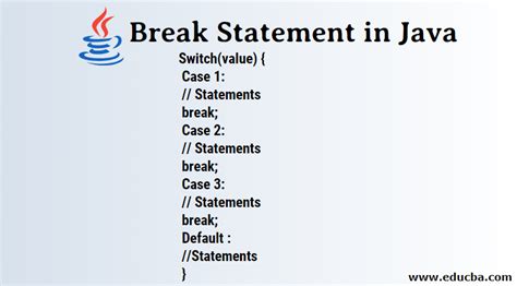 do you need break in switch statement java