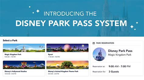 do you need reservations for disney water parks
