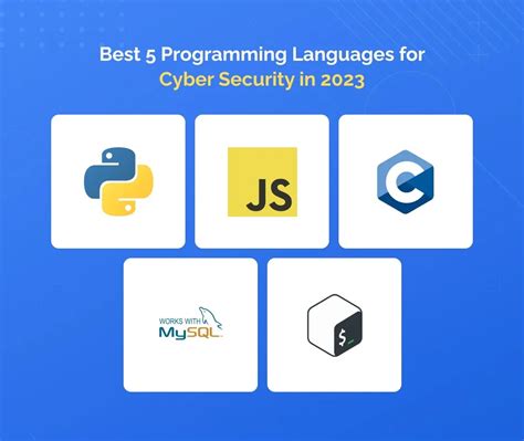do you need to know coding languages for cyber security