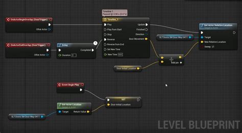 do you need to learn coding for unreal engine