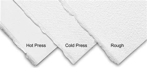 do you paint on the textured side of watercolor paper
