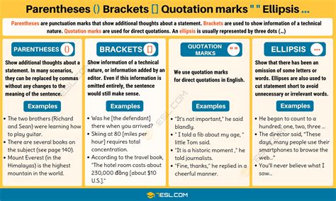 Do You Put Brackets Around Ellipses