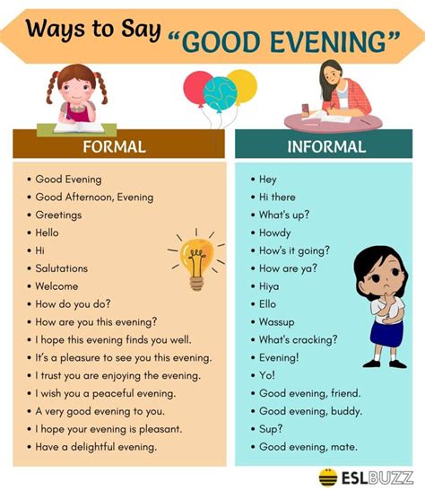 do you say good evening at 12 pm