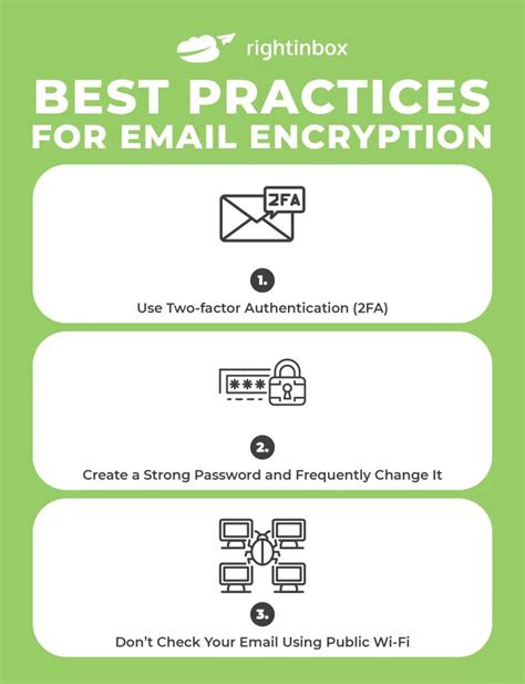 Do encrypted emails expire?