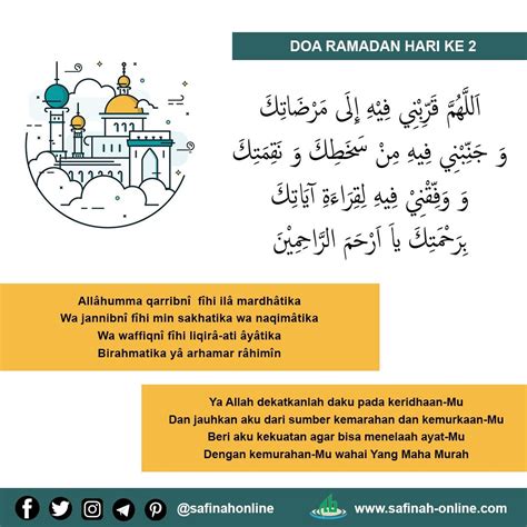 Doa Ramadhan Hari Kedua di 2020 Doa