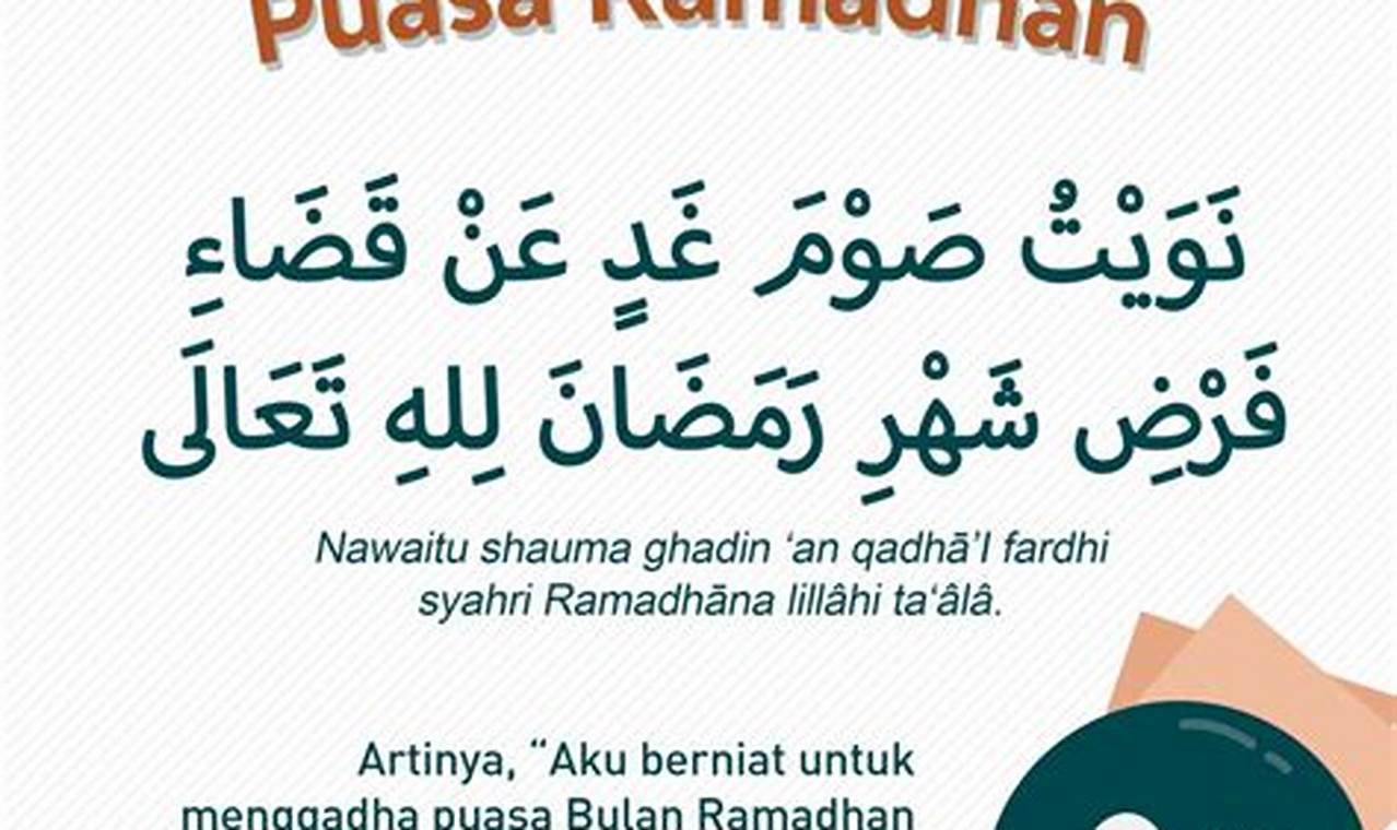 Gali Rahasia Tersembunyi di Balik Doa Bayar Hutang Puasa Ramadhan