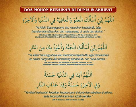 Ensiklopedia Islam Doa Kebaikan Dunia & Akhirat