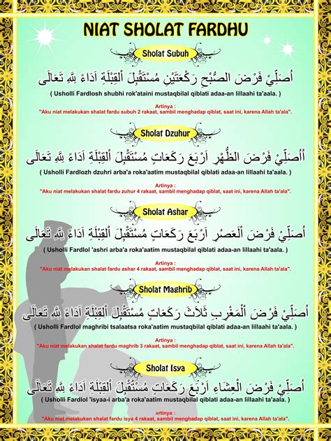 Bacaan Doa Hamdan Syakirin Arab
