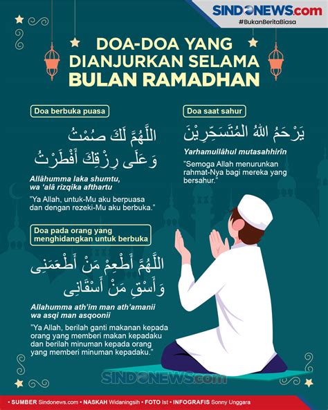 Doa Dalam Bulan Ramadhan Keutamaan Dalam Bulan Ramadhan yang Perlu Anda Ketahui Allâhumma