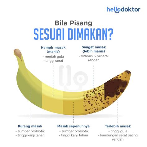 doa cegah cirit birit 3