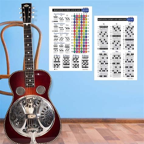 Dobro Neck Notes Printable