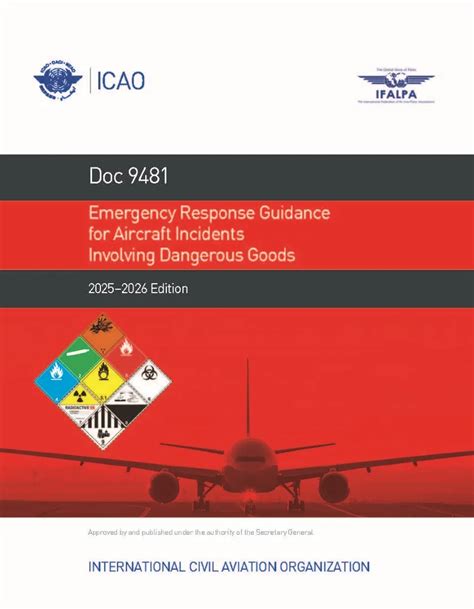 Reviews Doc 9481 An 928 Latest