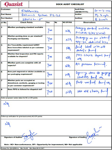 Dock Audit Process