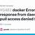 docker login access denied