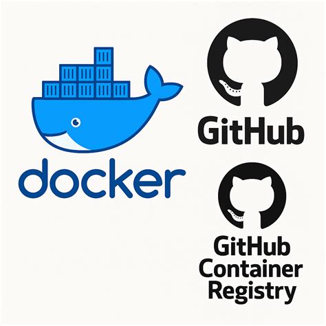 Docker Github