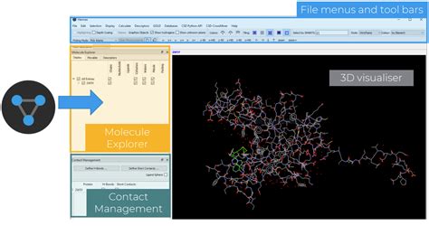 Docking Method Of Gold Is