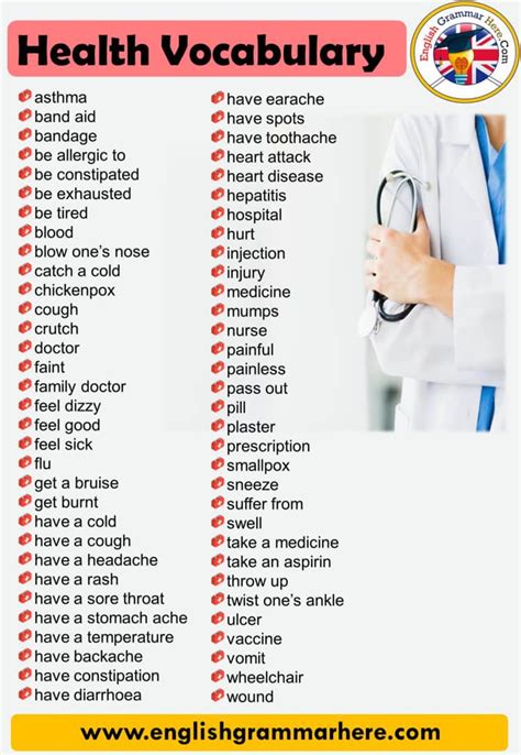 doctor language dictionary