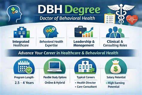 Information Doctor of Technology Degree: A Beginner-Friendly Walkthrough Guide