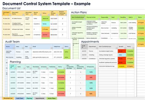 document control table example