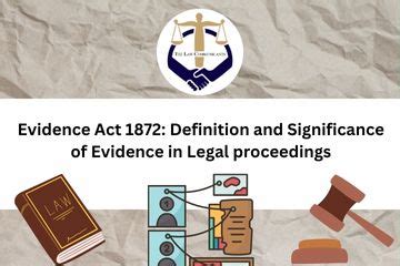 Document Definition Evidence Act