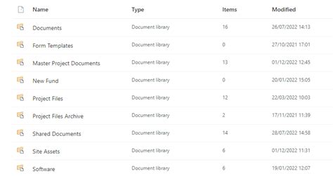 Document Library Vs Folder