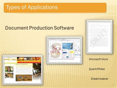 document production software examples