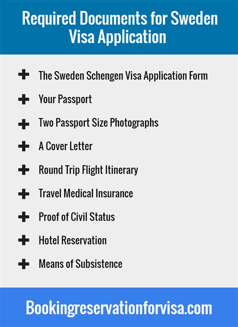 document required for schengen visa