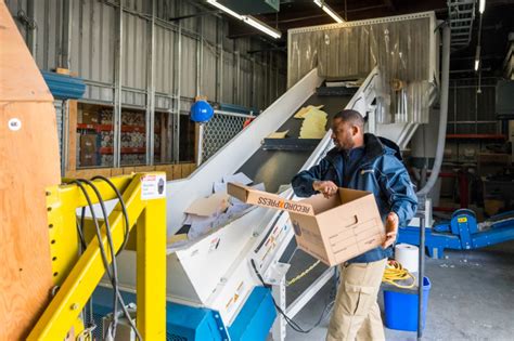 Document Shredding Locations