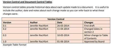 document version table example