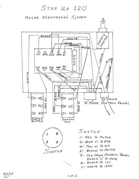 Documenting Your Wiring Layout