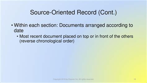 Documents Are Arranged According To Sections In The
