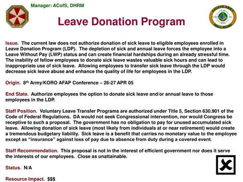 dod leave donation program