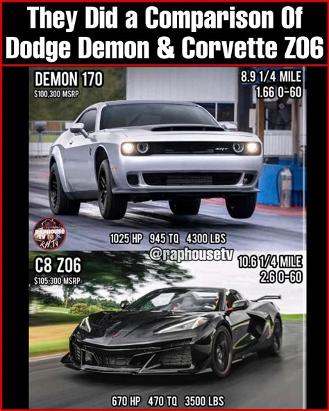 The Dodge Demon isn't scary! . MEME