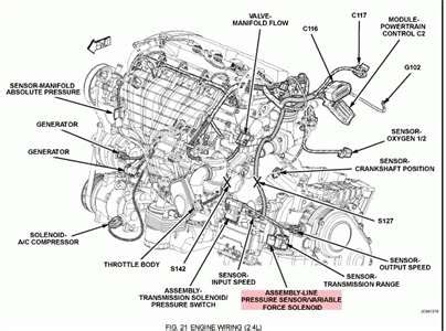 Dodge Journey Speed Sensor Location