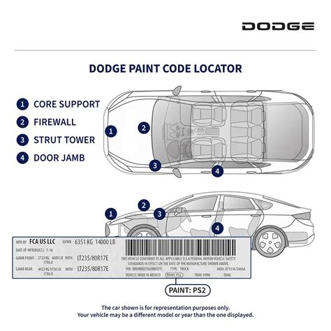 Dodge Paint Code Pvg