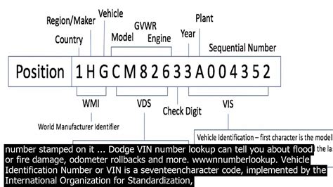 dodge part number lookup by engine