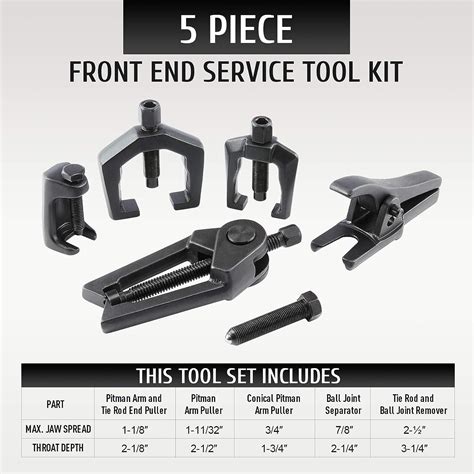 Dodge Pitman Arm Puller