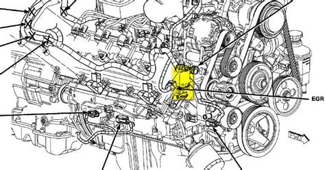 2002 Dodge 4 7 Engine Diagram