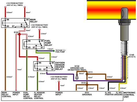 Dodge O2 Sensor Wiring