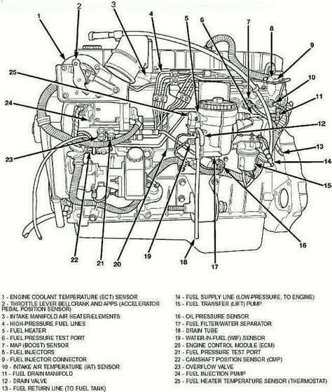 2006 Dodge Ram 3500 Wiring Diagram Images