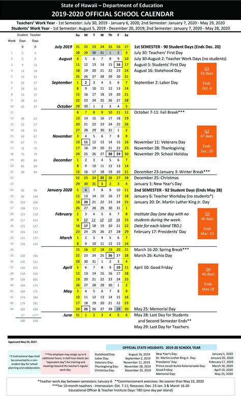 Hawaii Doe Calendar 2021 2020 School calendar, Free calendar template