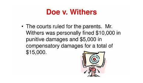 LegalAnalysis.docx - Court Case Analysis 1 Name of Case: Doe v. Withers