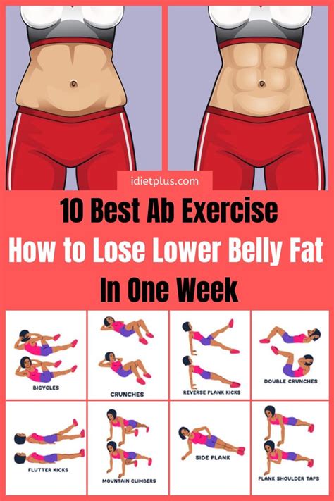 does ab workout help lose belly fat