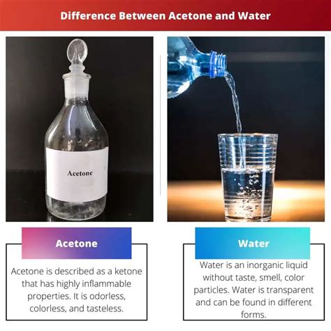 Distillation separation of acetone and water through fractional and