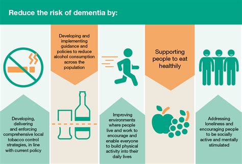 does alcohol prevent dementia