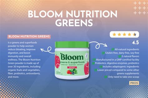 Bloom Nutrition Pre Workout Review WorkoutWalls