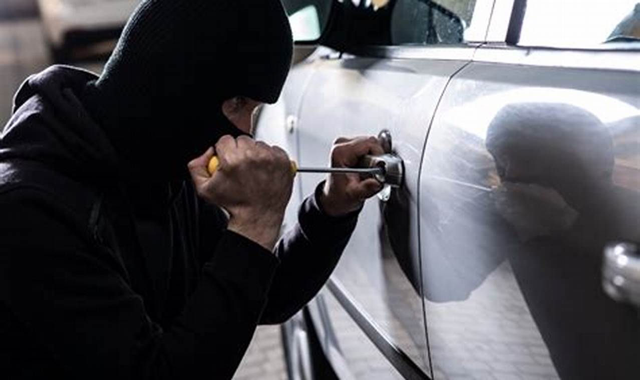 does car insurance cover theft