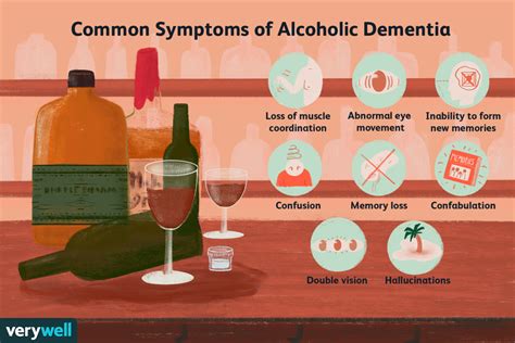 does heavy drinking cause dementia